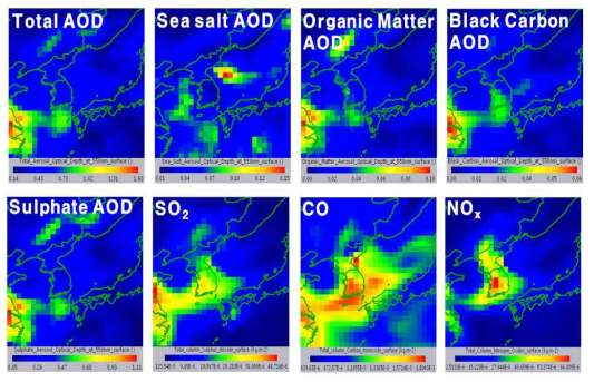유럽중장기예보센터의 대기 성분 및 기후 모델 재분석 자료를 사용한 한반도 인접 해양 및 연안 지역 대기 성분 및 발생량 분석의 예