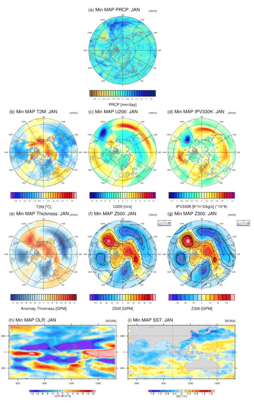 1월 강수 과소강수해 합성장 분석 ((a) 강수, (b) 지상 기온, (c) 상층 200hPa 바람장, (d) 상층 IPV 330K, (e) 층후, (f) 500hPa 지위 고도, (g) 300hPa 지위 고도, (h) 대기 상향장파 복사, (i) 해수면 온도)