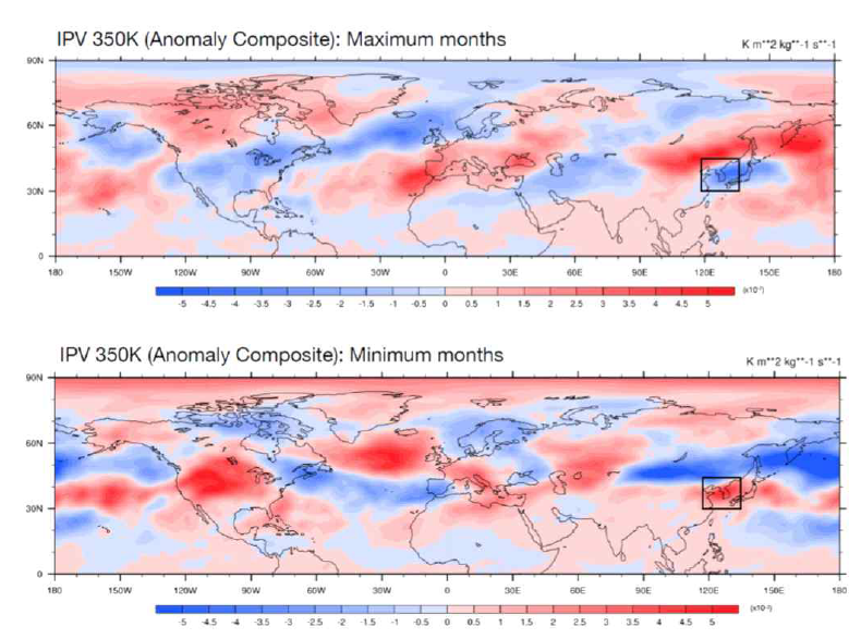잠재와도 (IPV 350K) 합성 분포 그림. 사전연구를 통해 과다강수해와 과소강수해의 아노말리 합성장을 잠재와도 변수를 이용해 표출. 여름철 이상강수가 폴라 볼텍스 변동과 관련이 있다는 점을 사전연구를 통해 확인함