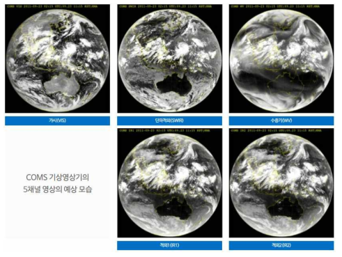 천리안위성 1호의 채널별 대표 영상