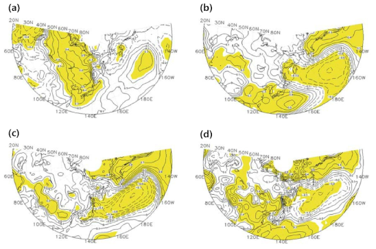 1948-2016년 겨울철 동안 다양한 기후 지수와 지표 기온 아노말리의 상관지도. (a) AO, (b) Nino 3.4, (c) PDO, 그리고 (d) PWP