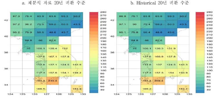 지점별 재분석 자료 20년 귀환 수준(a), Historical 20년 귀환 수준(b)