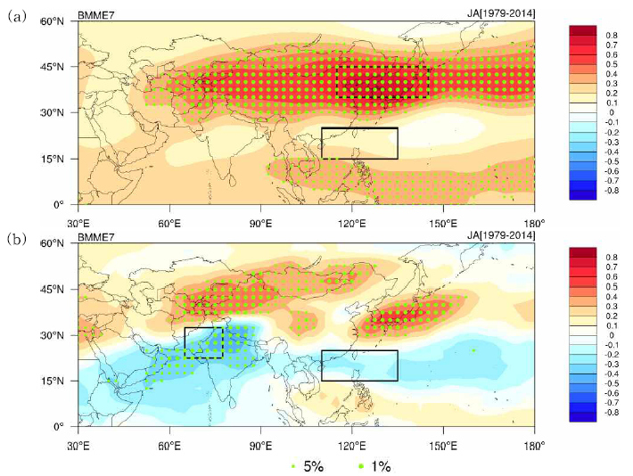 1979년부터 2014년까지 36년간 한반도 영역의 TMAX와 (a) 500 hPa 지위고도, (b) OLR 간의 상관계수 패턴. 초록색 점은 각각 통계적 유의 수준 5%와 1% 이내로 유의함을 나타내며, 검은색 박스는 Table 2.2.8에서 정의한 진단 인자들의 영역을 나타냄. 이 패턴은 CMIP6 모델 중 가장 우수한 7개 모델(BMME7)의 앙상블 평균으로부터 얻어짐