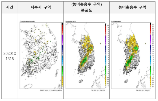 저수지/농어촌용수 면적강수량 생산 결과(지상관측)