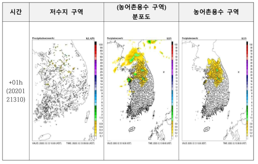 저수지/농어촌용수 면적강수량 생산 결과(KLAPS)