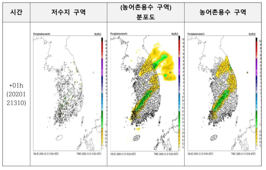 저수지/농어촌용수 면적강수량 생산 결과(MAPLE)