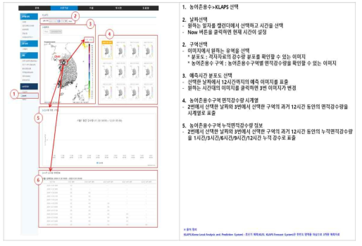 농어촌용수 KLAPS 화면설계