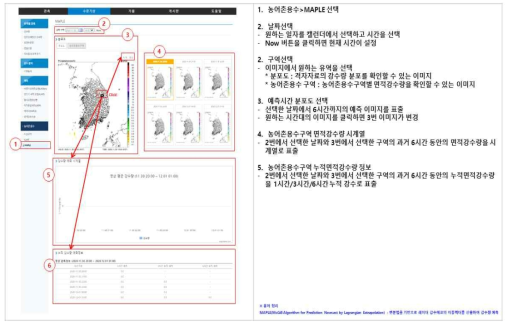 농어촌용수 MAPLE 화면설계