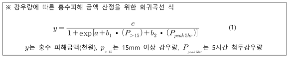 강우량에 따른 홍수피해 금액 산정을 위한 회귀곡선 식