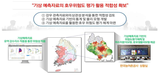 연구 최종 목표