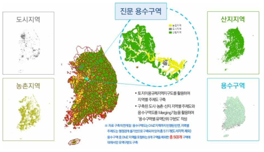 도시·농촌·산지 지역 유역단위 구분 결과