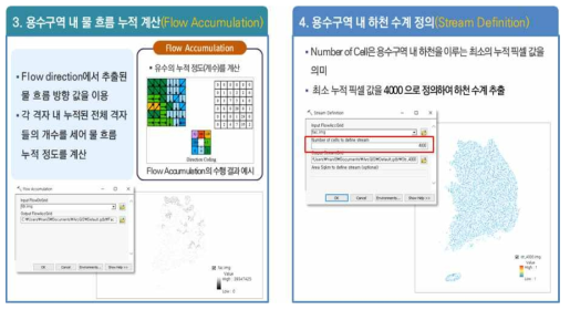 세부 유역 구축 (물 흐름 누적 계산 및 하천 수계 정의)