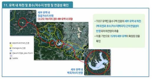 세부 유역 구축 (유역 내 하천 및 호수/저수지 반영 및 연결성 확인)