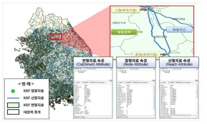 하천망 분석도