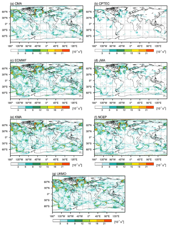 EKI 30-h forecasts at 250 hPa derived from seven TIGGE NWP model fields valid at 1800 UTC on 31 December 2016