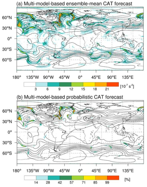 The same as Fig. 2.3.48, except for the (a) MMEM and (b) MMP forecasts based on EKI derived from seven TIGGE NWP model outputs, superimposed on the geopotential height (black contour; 150-gpm interval) obtained from the ECMWF 30-h forecast