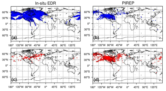 Horizontal distributions of (a,c) in-situ flight EDR (NIL: EDR  0.22 m2/3 s-1) and (b,d) PIREPs reported at z = 29,000–35,000 ft within 2 h centered at 1800 UTC for a 6-month period (2016.10–2017.03). (a,b) Blue and (c,d) red dots represent NIL and MOG turbulence events, respectively