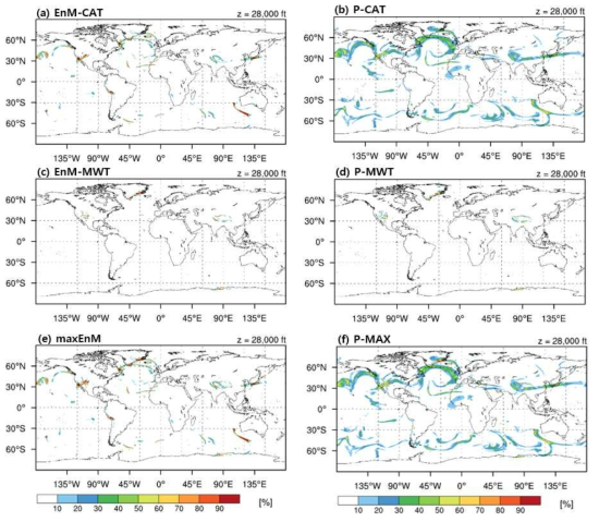 Examples of M-P-G-KTG 24-h forecasts based on (a,c,e) Type 1 (EnM-CAT, EnM-MWT, and maxEnM) and (b,d,f) Type 2 (P-CAT, P-MWT, and P-MAX), which are derived by using 25 EPSG ensemble member fields, at z = 28,000 ft valid at 0000 UTC on 21 January 2019