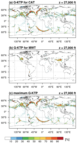 The same as Fig. 2.3.35, except for (a) G-KTP-CAT, (b) G-KTP-MWT, and (c) maximum G-KTP 12-h forecasts