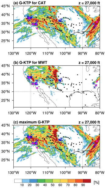 The same as Fig. 2.3.62, except for focusing on the United States region with turbulence events observed within 1 h around at 1800 UTC on 13 February 2019 from the in-situ flight EDR data. Black dot, blue asterisk, and pink triangle represent NIL-, moderate-, and severe-level turbulence events, respectively