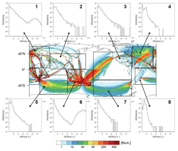 The PDFs of the raw DEVG over eight specified regions, which are indicated in the global map from October 2015 to September 2018