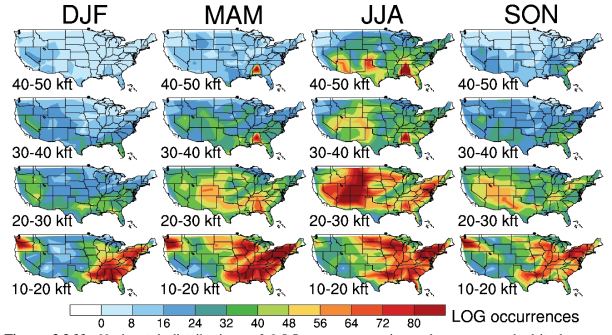 Horizontal distributions of LOG occurrences in each season and altitude range for 6 years (from January 2012 to December 2017), in United States