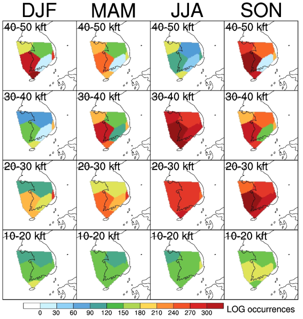 Horizontal distributions of LOG occurrences in each season and altitude range for 4 years (from September 2016 to August 2020), in South Korea