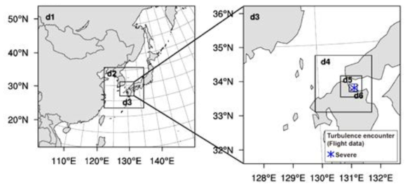 Model horizontal domains of the 2 September 2007 experiments (D1, D2, D3, D4, D5, and D6 with 30, 10, 3.3, 1.1, 0.37, and 0.123-km horizontal resolution, respectively)