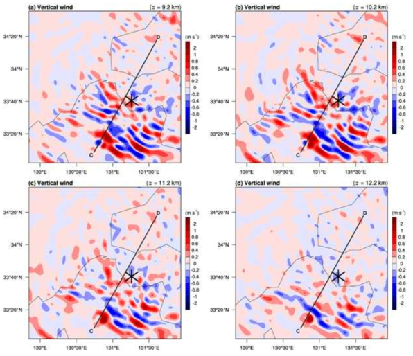 Simulated vertical velocity interpolated to selected altitudes [(a) 9.2, (b) 10.2, (c) 11.2, and (d) 12.2 km] in D4 at 1034 UTC 2 September 2007 with the SEV turbulence location