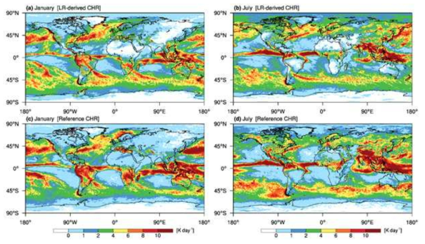 Global distributions of monthly averaged column-maximum (a, b) LR-derived CHRs and (c, d) reference CHRs for (left) January and (right) July 2017