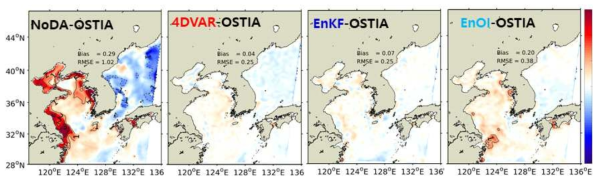 2011년 2월 한달동안 해양 수치 모델링 결과 재현된 SST와 위성 기반 관측 SST와의 차이