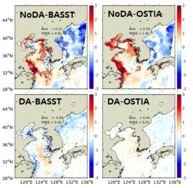BASST(자료동화에 미포함) 및 OSTIA(자료동화에 포함) 관측 SST와 자료동화 전·후의 모델 수온과의 RMSE (2011년 8월)