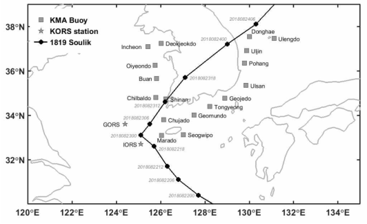 태풍 솔릭(1819) 진로 및 부이관측 위치(KMA, KORS)