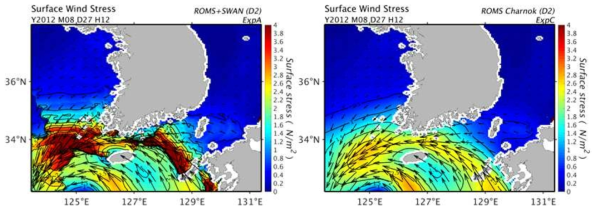 (왼쪽)결합 모델과 (오른쪽)해양 단독모델에서 재현된 2012년 8월 27일의 해양 표면 바람 마찰력