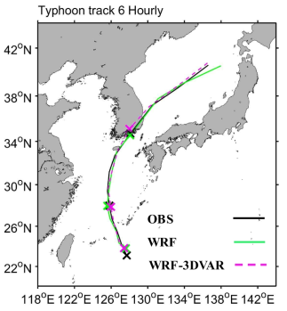태풍 콩레이 사례일의 관측(OBS), 기본 WRF, 자료동화(WRF-3DVAR)의 태풍경로 비교