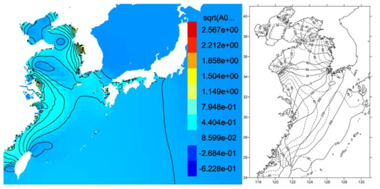 지역 조석 모델 계산 결과에 대한 조화분석 수행 결과(좌)와 선행 연구(우; Fang et al., 2004)에서 분석한 결과 비교(S2 분조: co-amplitude)