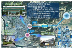 울산 부생수소 5MW 연료전지 실증단지 구성도 출처 : 월간수소경제, 2018.02.02