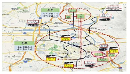 전주 ⦁ 완주 부생수소 5MW 연료전지 실증단지 구성도 출처 : 가스신문, 2020.05.08