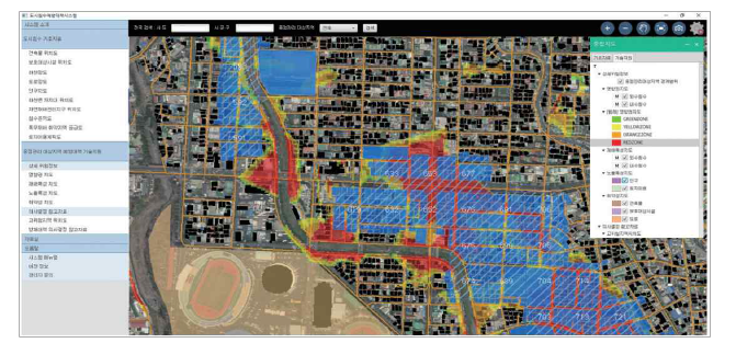 국토연구원 도시침수 예방대책 지원시스템 구축 예시 (출처: 이종소와 이상은 2018)