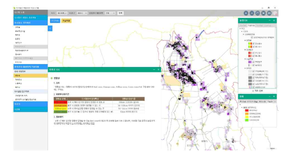 도시침수 예방대책 지원시스템 화면 예시