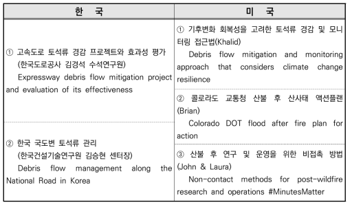 한미도로전문가 웹세미나 토석류 분야 양국 발표주제