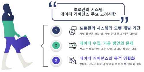 도로관리시스템 데이터거버넌스를 위한 주요 고려사항