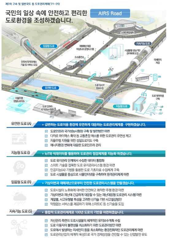 제2차 고속 및 일반국도 도로관리계획 비전 및 기본방향