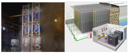 물류창고 특화 소화 시스템 개발(좌) 및 산소저감 시스템 설치도(우)