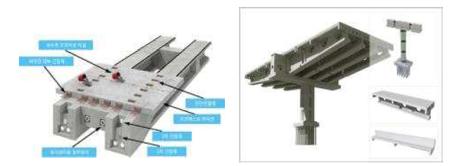 프리캐스트 교량 시공 기본 개념