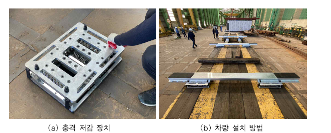 모듈용 충격 저감 장치와 설치 방법