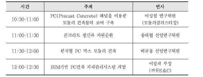 PC 모듈러 건축 기술 세미나 계획