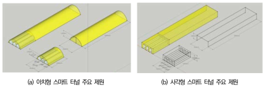 스마트 터널 구조형상 설계도면(안)