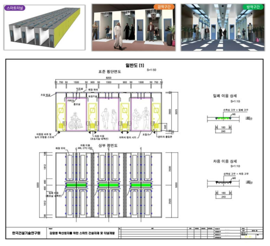출입국 검역·방역 모듈러 터널 시스템 내 요소 장치 배치를 고려한 상세 설계도면 도출