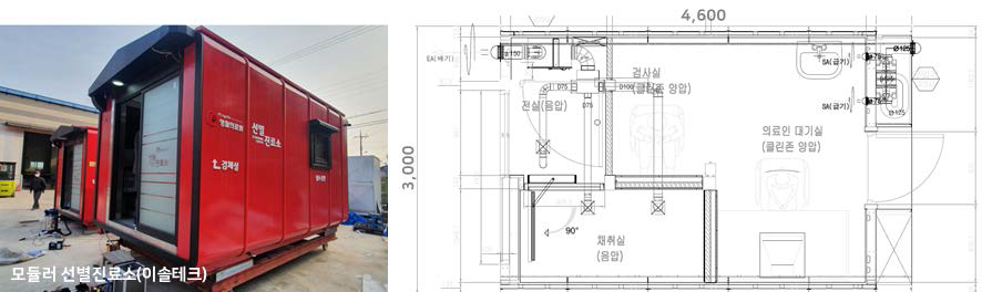 모듈러 선별진료소 설계 및 제작사례(이솔테크)